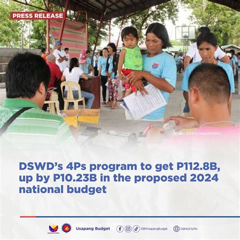 DSWD’s 4Ps program allotted P112.8.